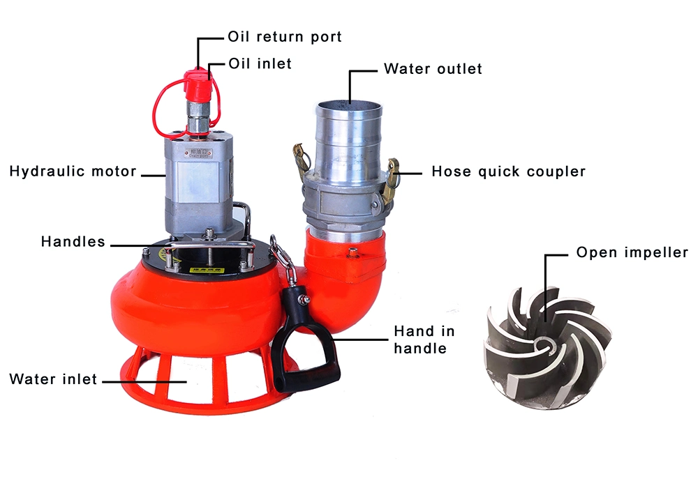 Chinese Manufacture Industrial Wastewater Hydraulic Mining Slurry Pump 4&quot; Price